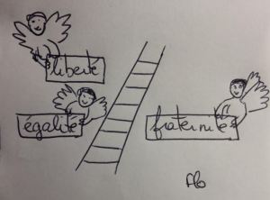 L'échelle de Jacob est une échelle citoyenne